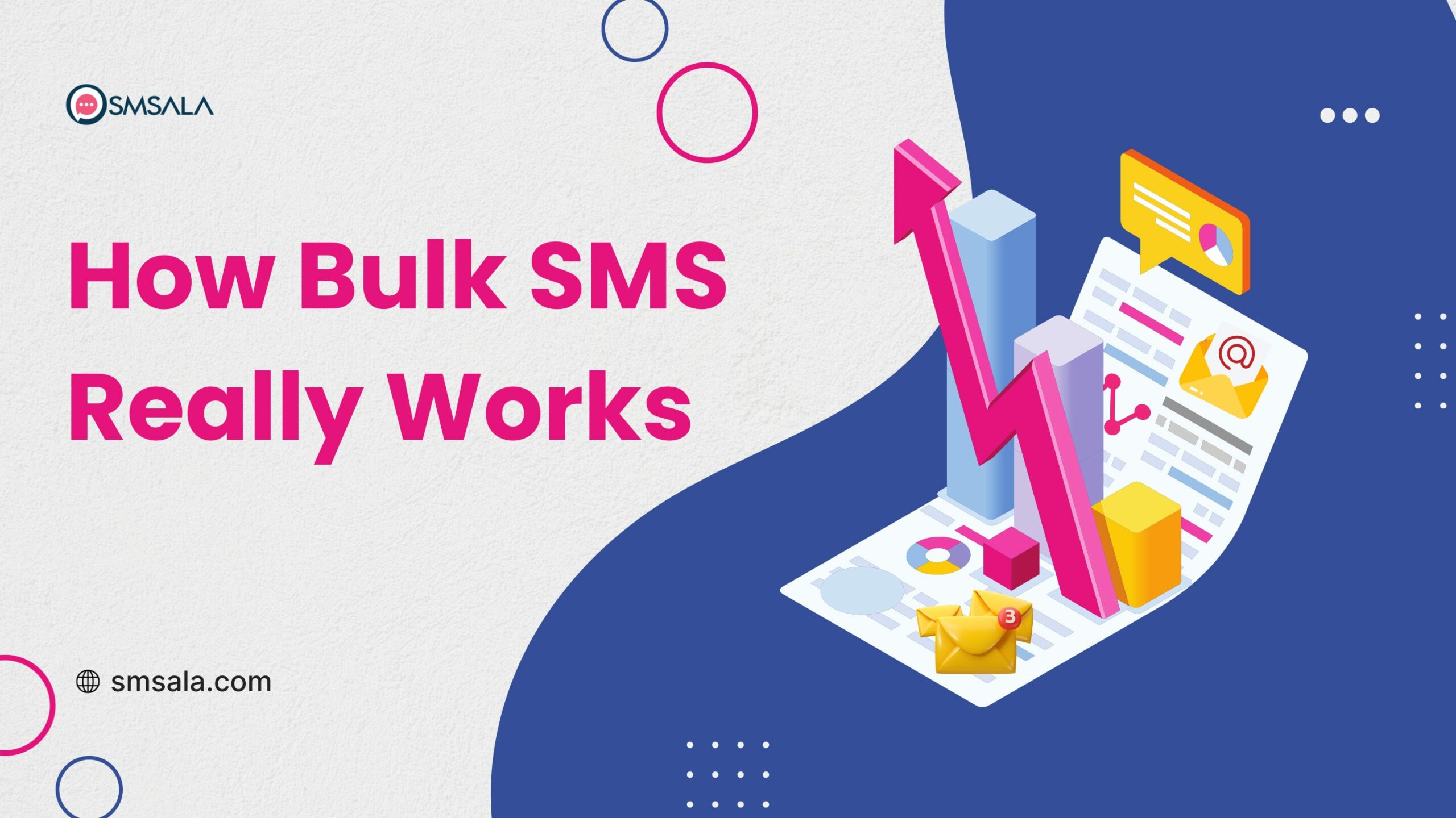 bulk-sms-marketing