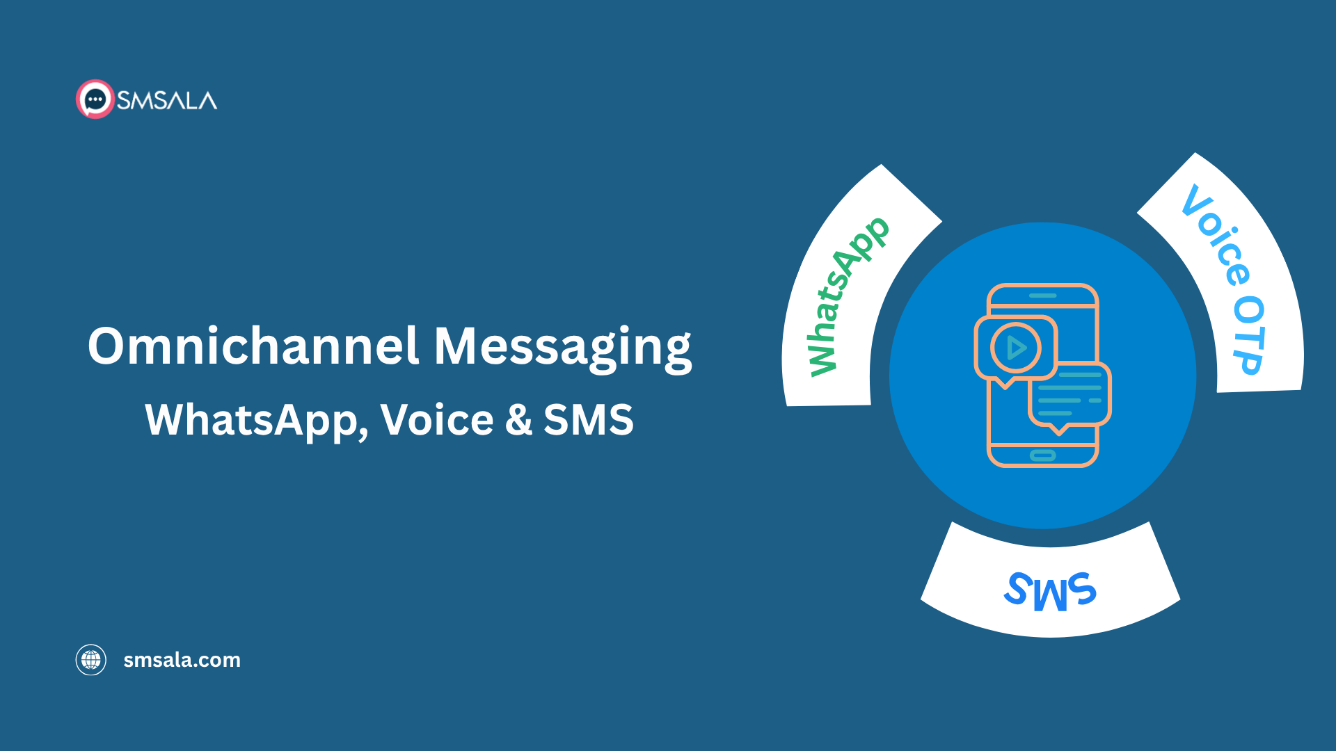 omnichannel-messaging