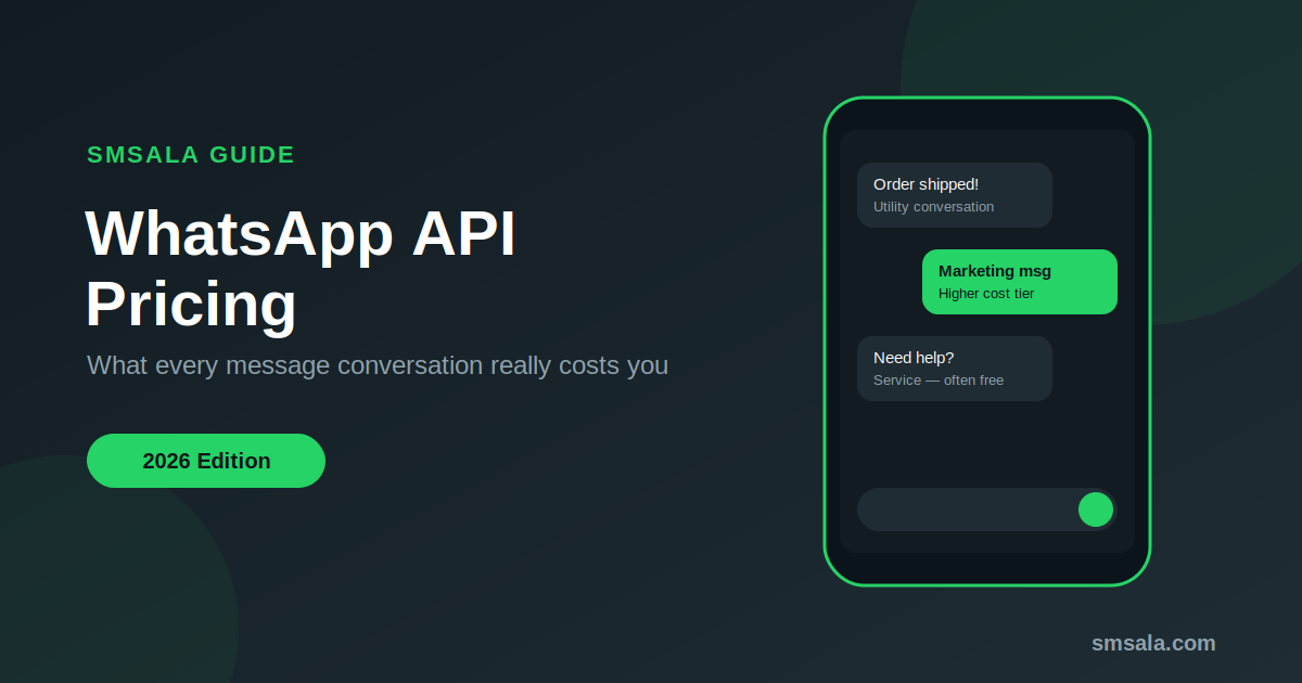 smsala-whatsapp-api-pricing