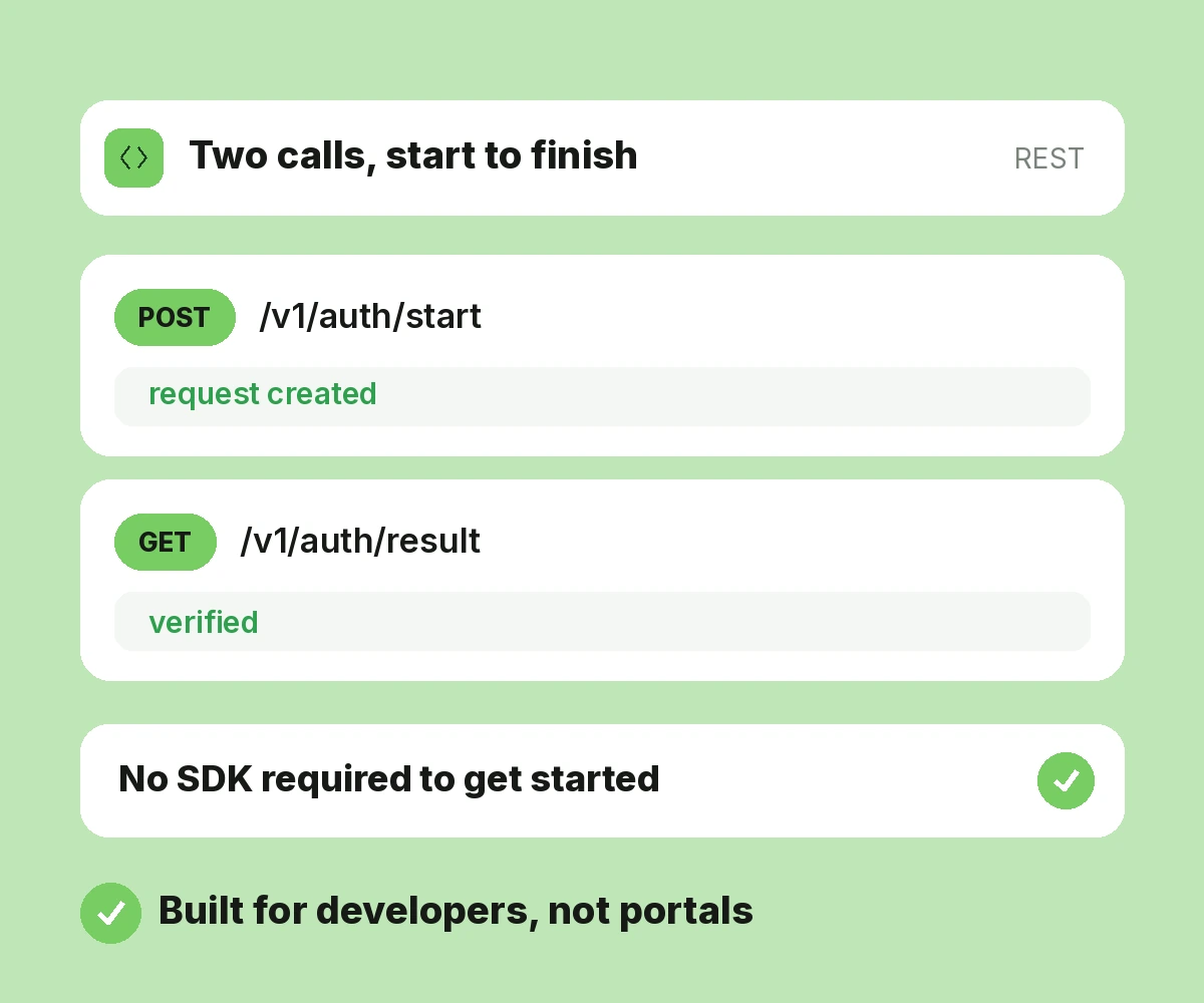 Easy API Integration