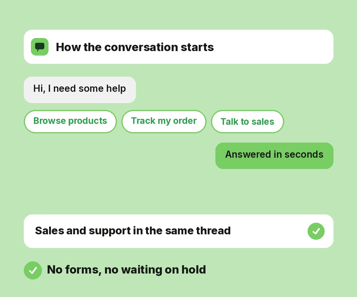 Real-Time Customer Conversations