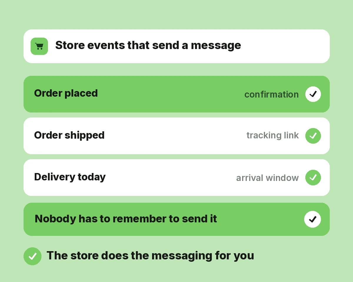 E-commerce Platforms