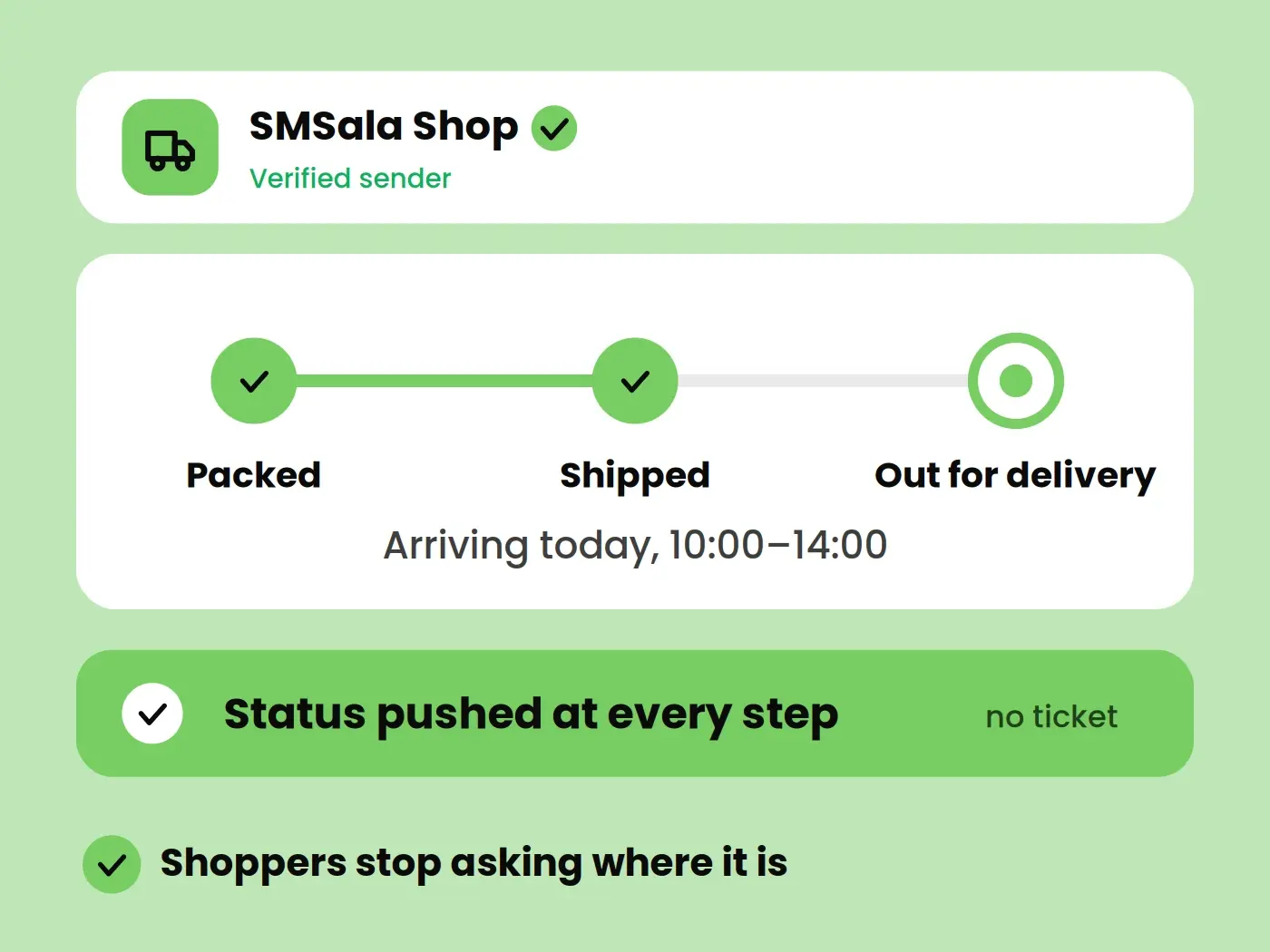 Delivery & Shipping Updates