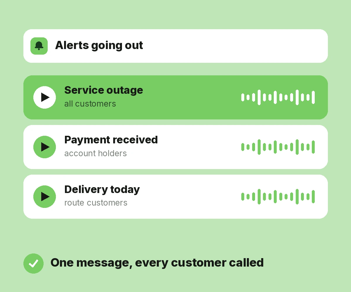Automated Voice Notifications