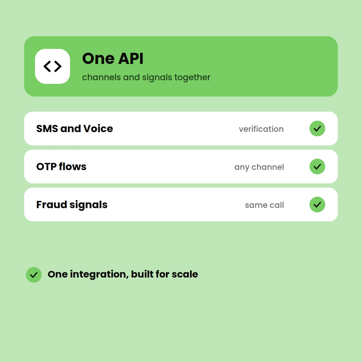One Platform, Multiple Signals