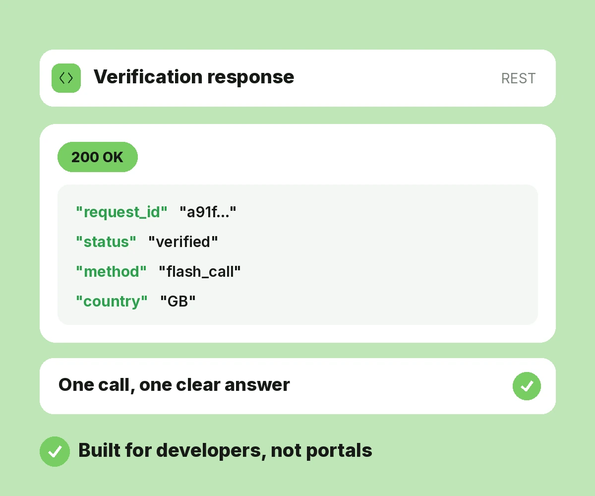 Easy API Integration