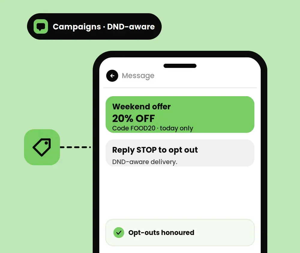Promotional SMS