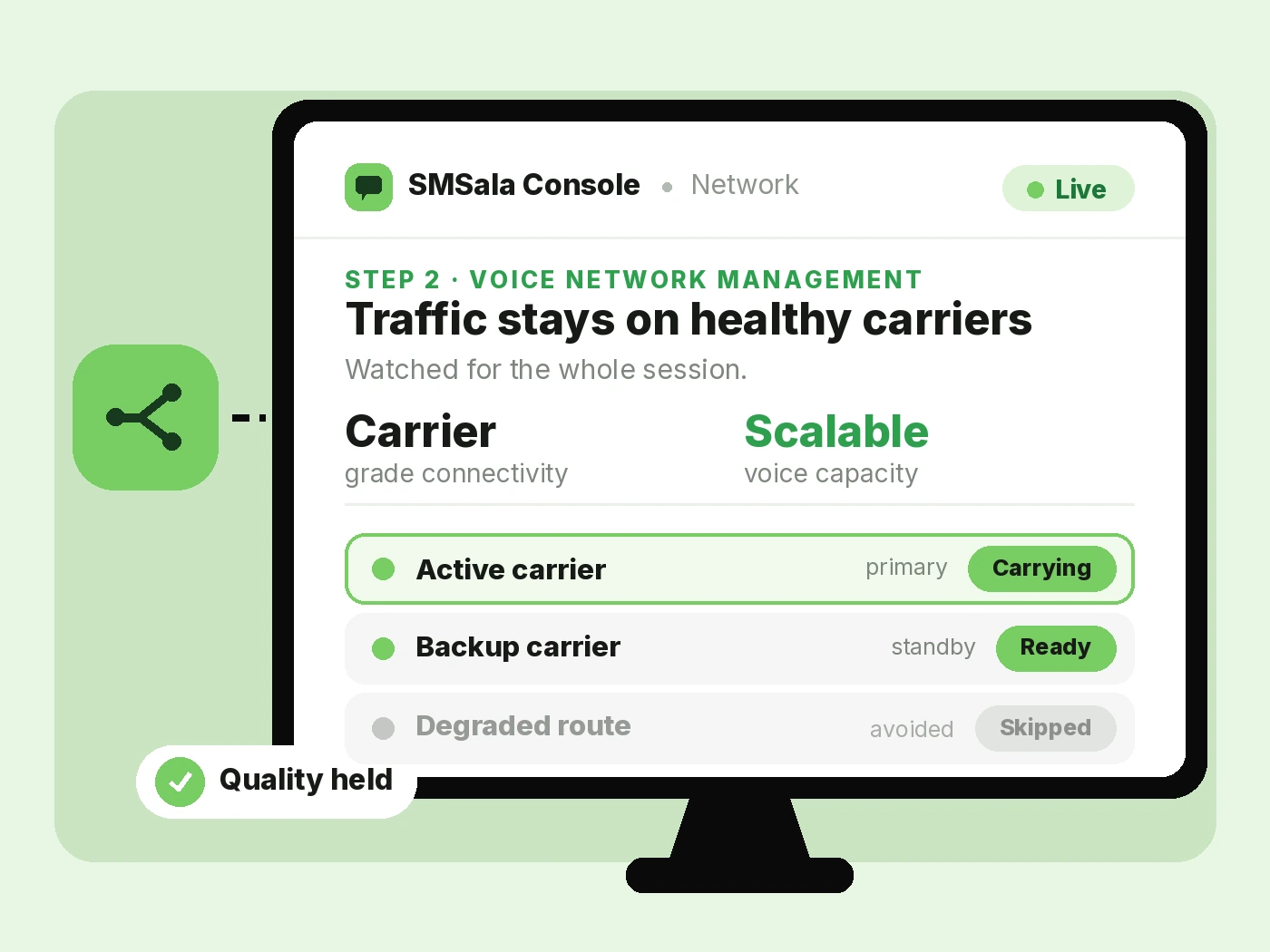 Your voice traffic stays connected.