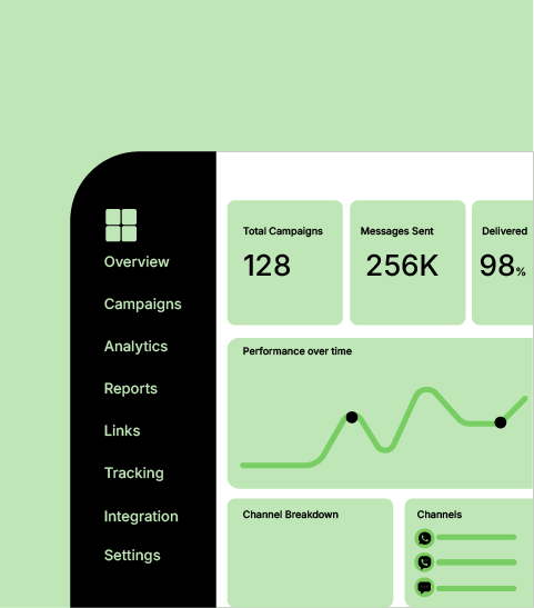 CRM & Analytics
