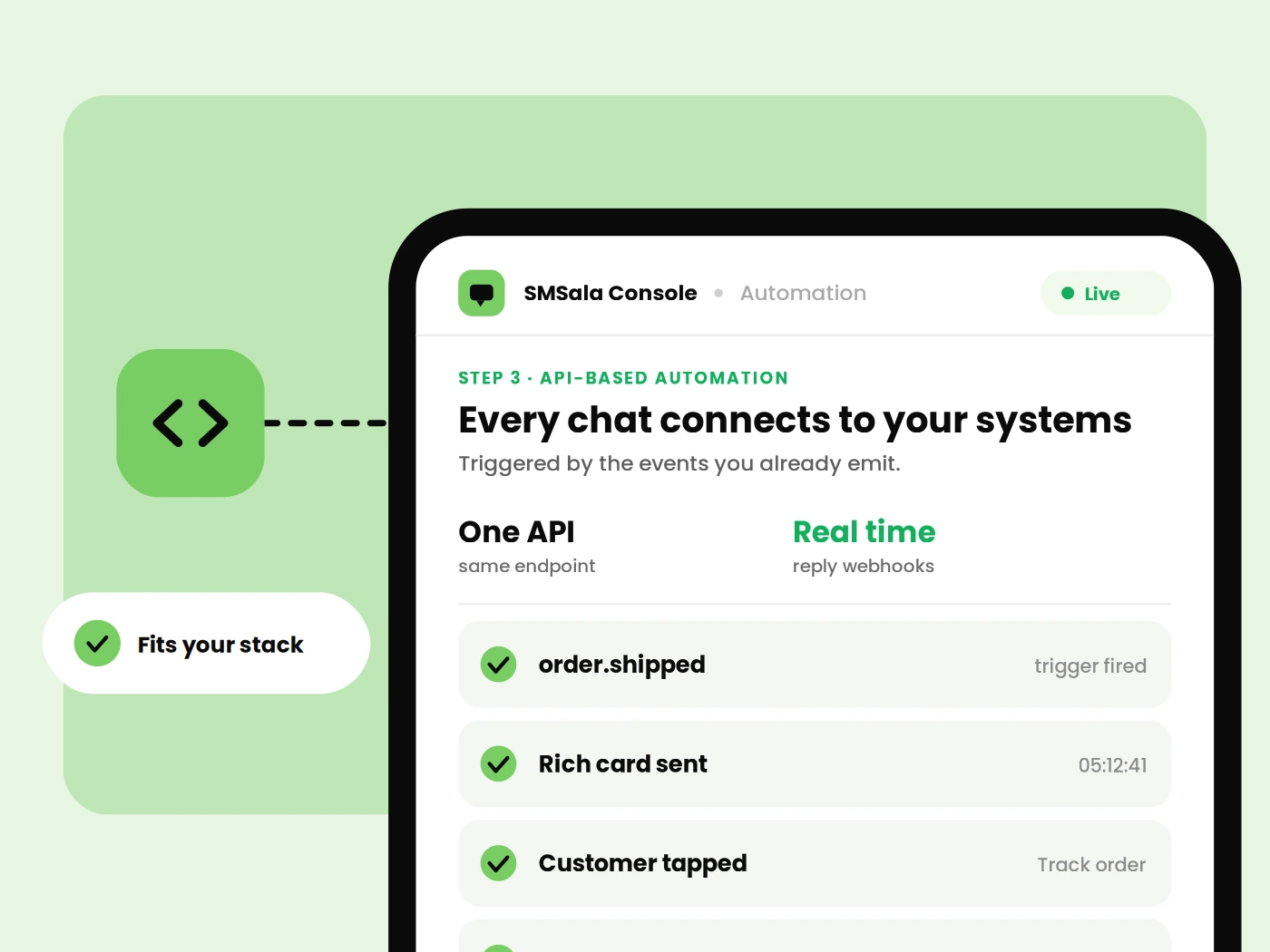 Every conversation connects to your business.