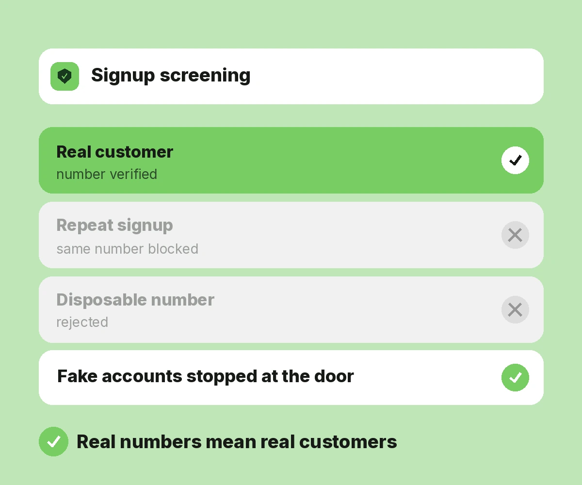 Fraud Prevention