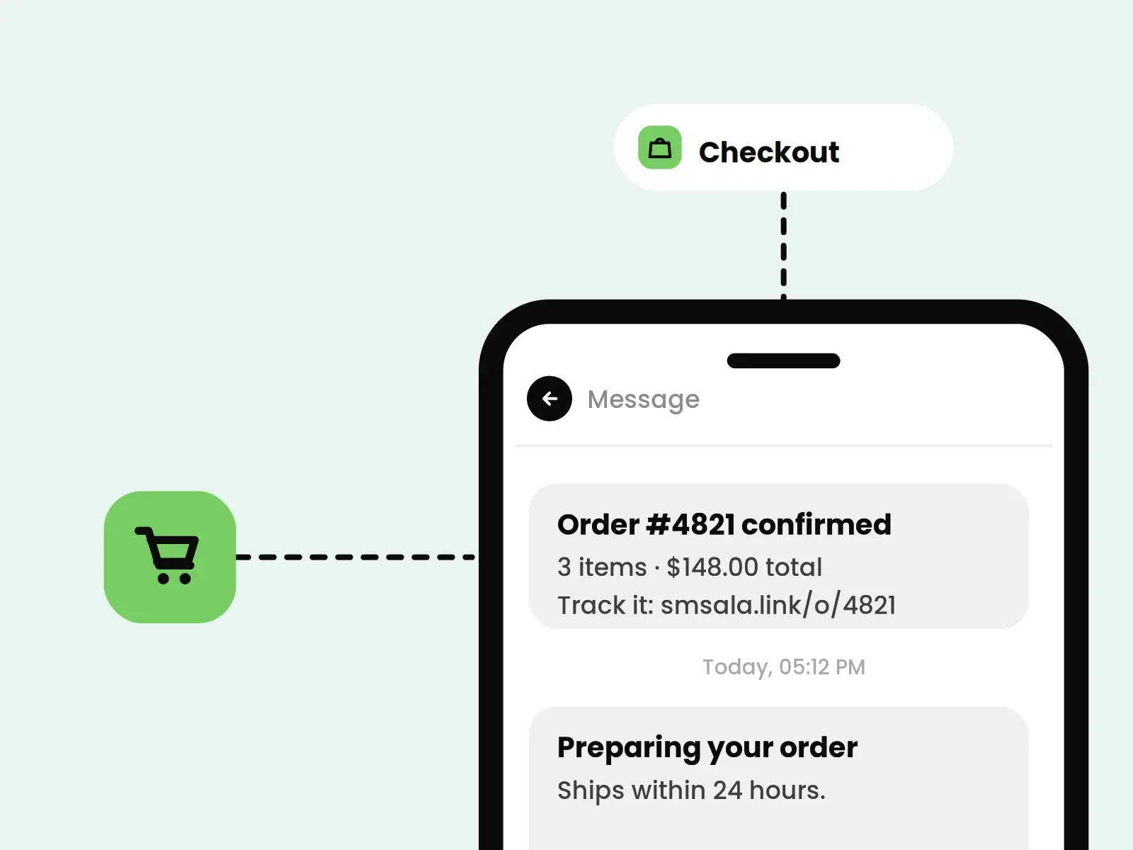Order Confirmations