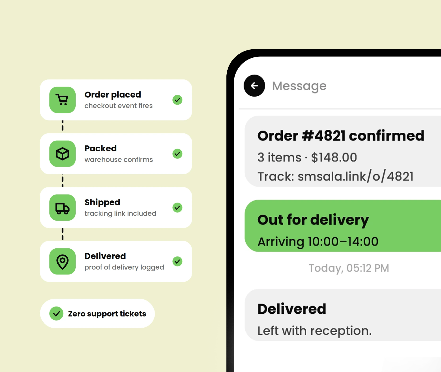 Order & Delivery Notifications
