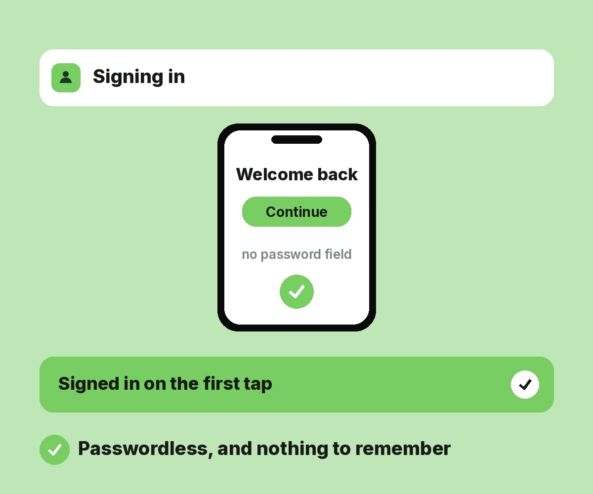 Secure User Login