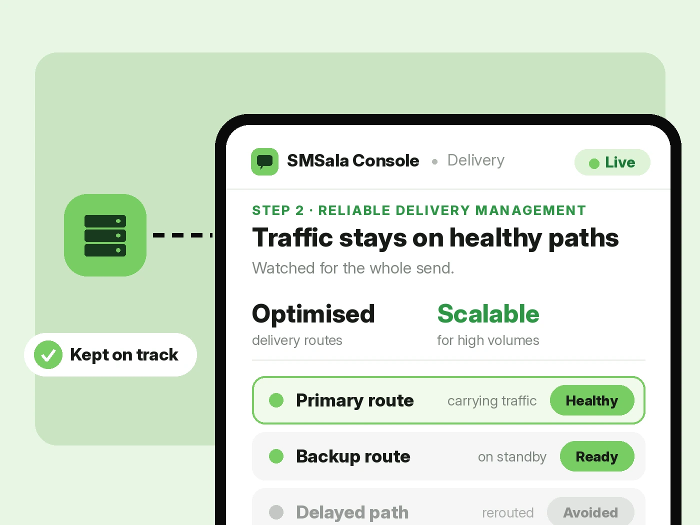 Your messages stay on track.
