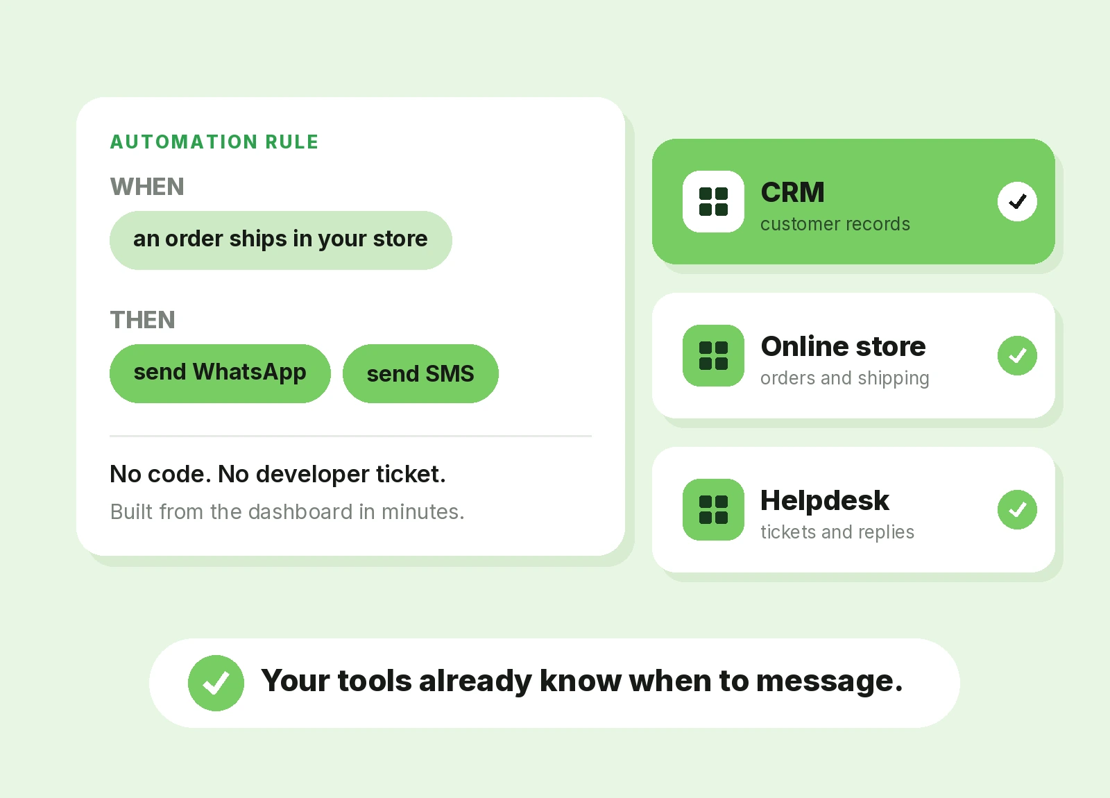 Enterprise plugin integration platform