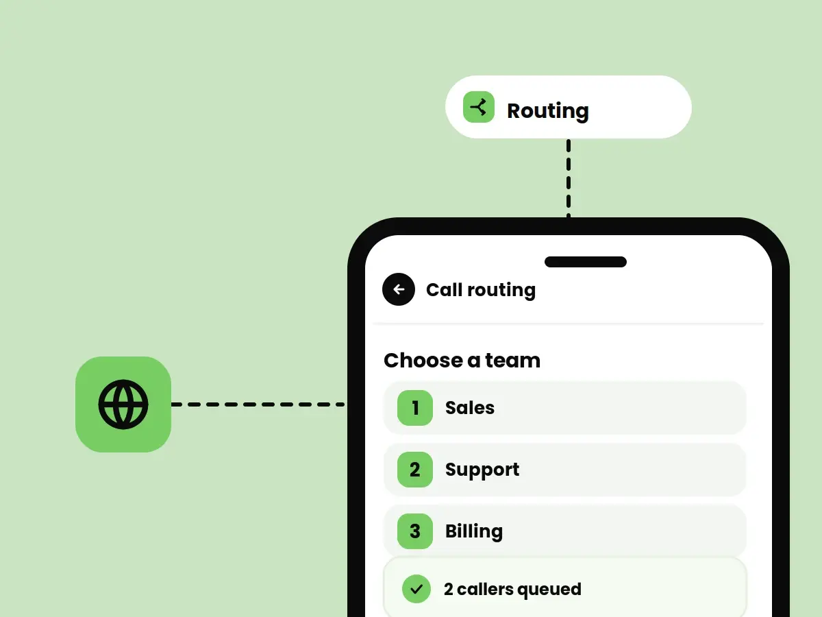 Call Routing & Queuing