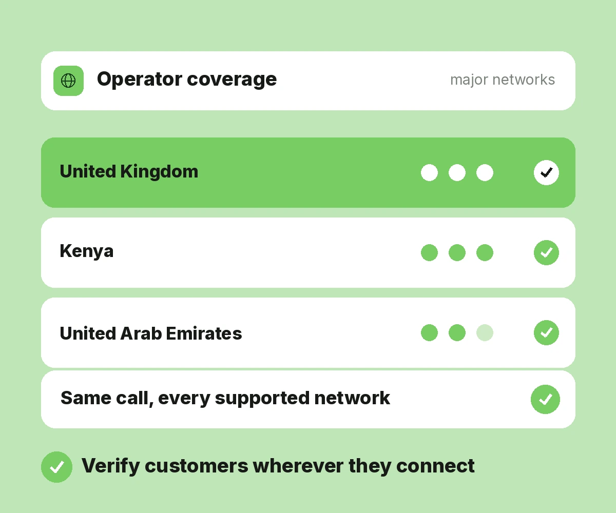 Global Coverage