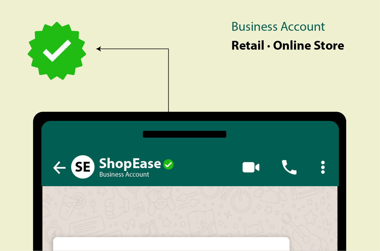 Verified Business Communication