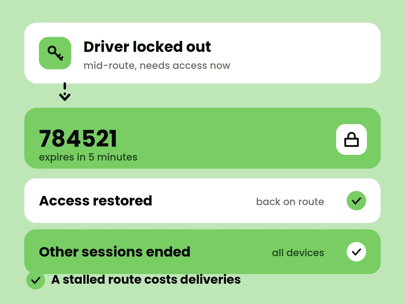 Password Recovery