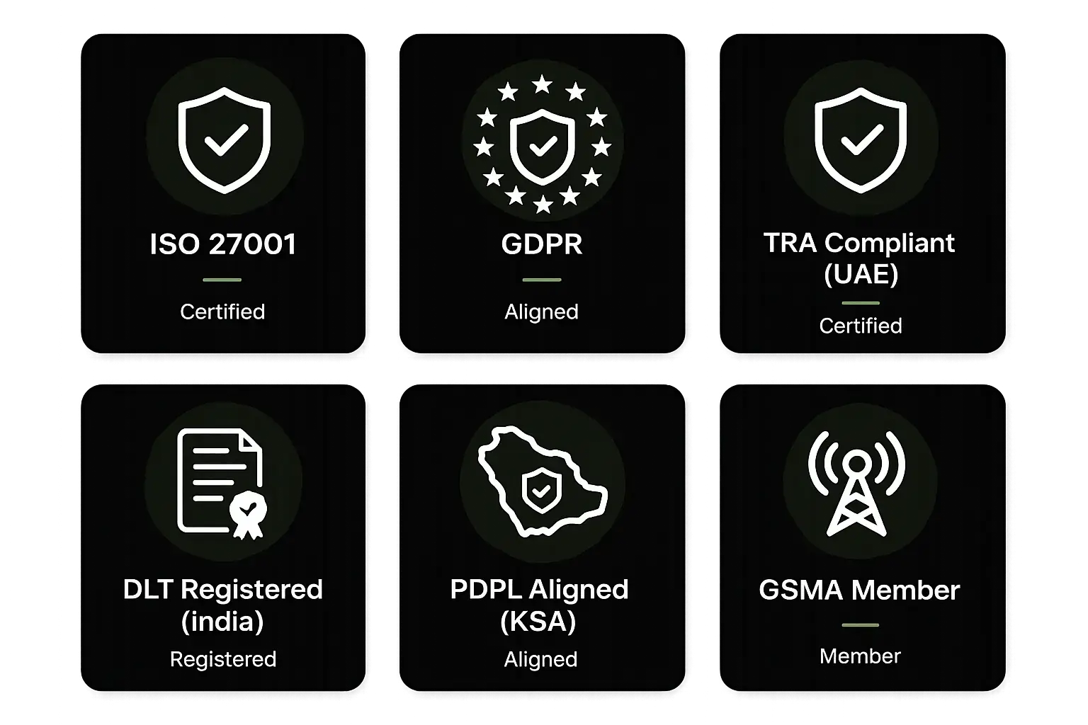 SMSala licenses and certifications