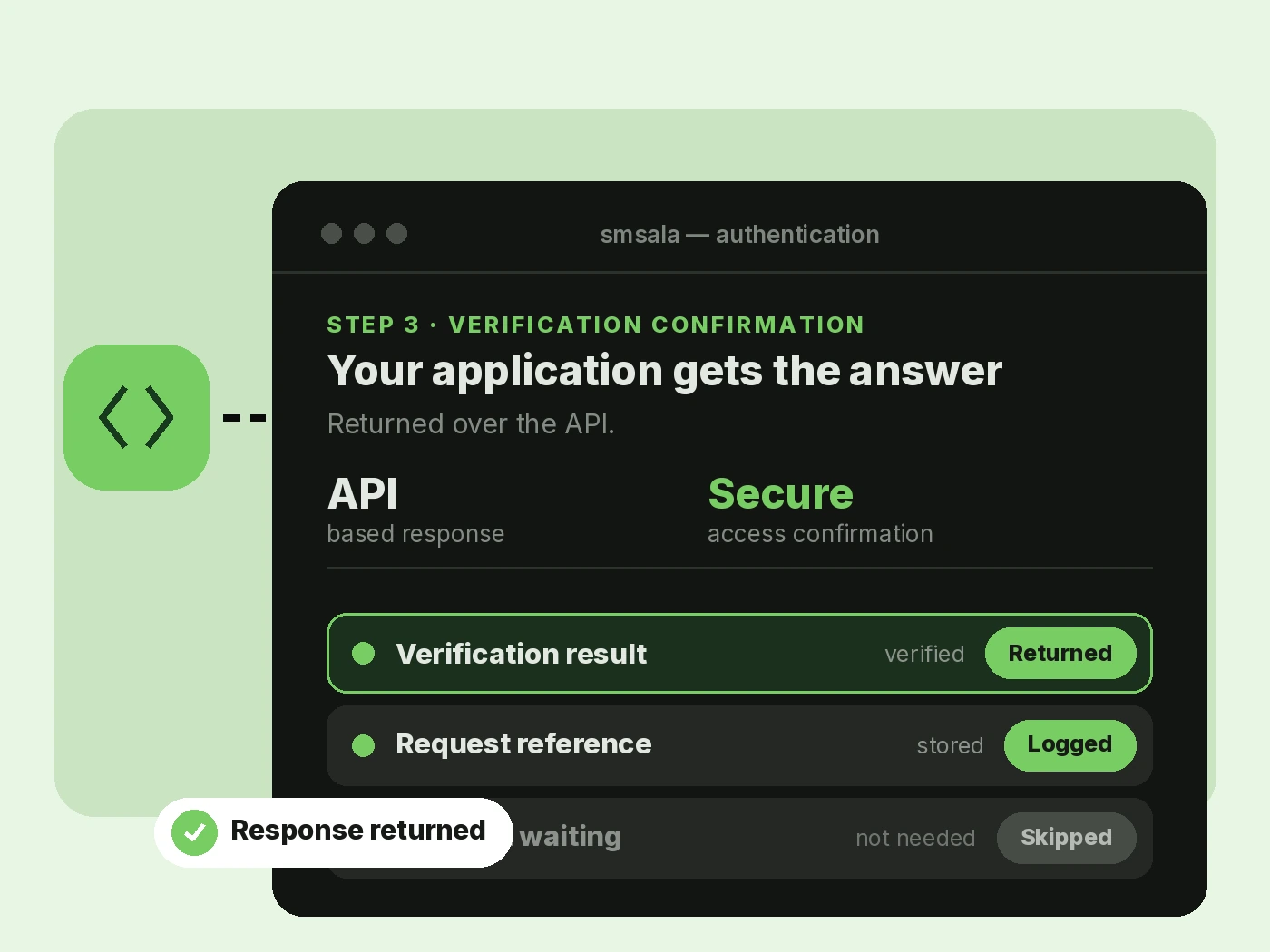 Your Application Gets a Verified Response.