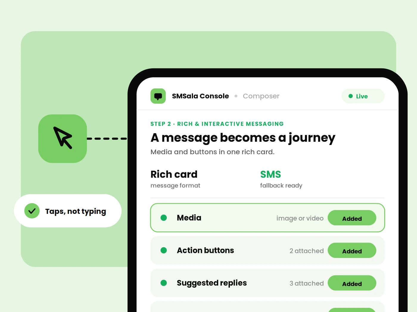 A message becomes an interactive journey.