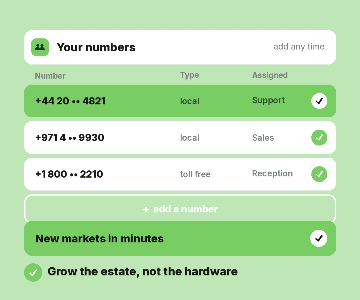 Scalable Communication