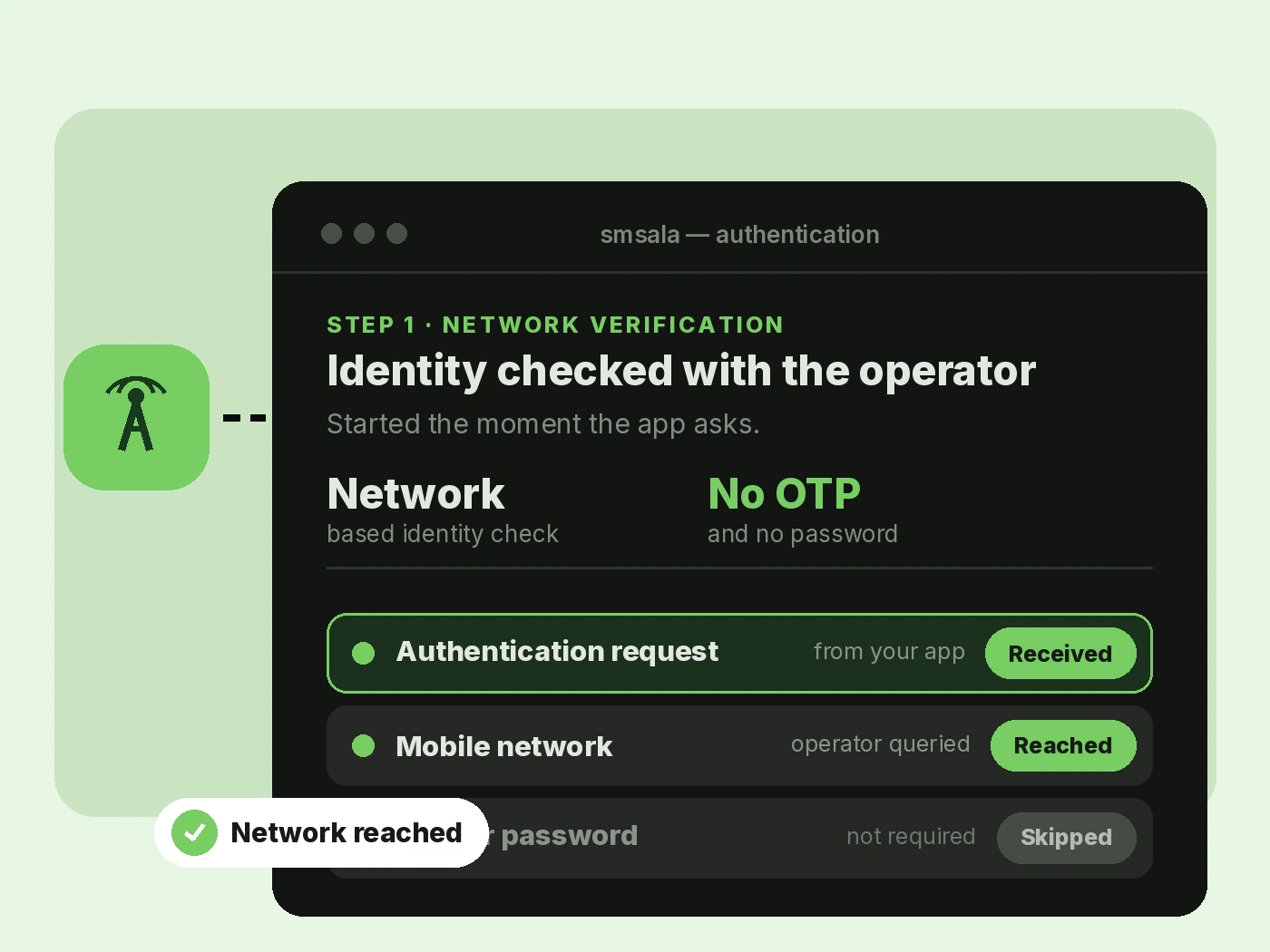 User Identity Verification Starts Instantly.