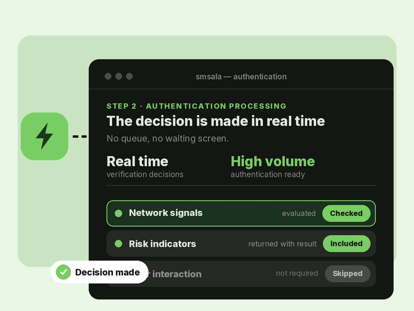 Secure Verification Without Delays.