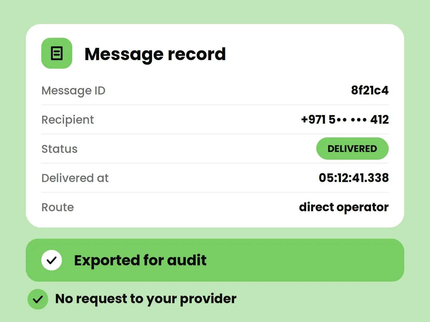 Complete Visibility For Every Customer Notification.