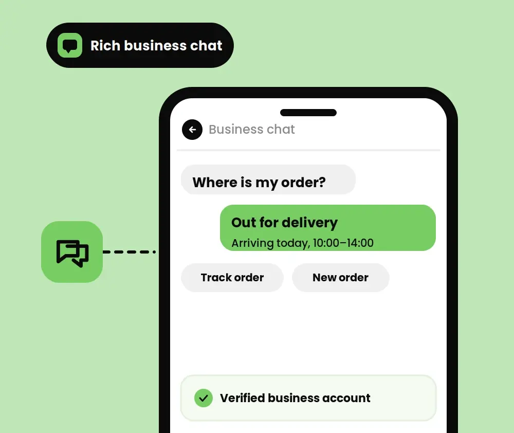 WhatsApp Business API