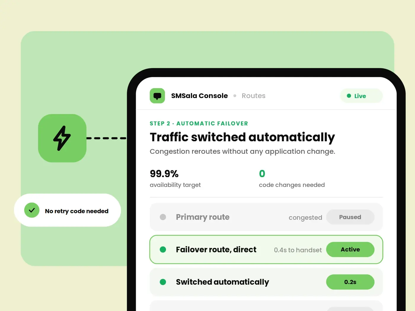 Traffic adapts automatically to network conditions.