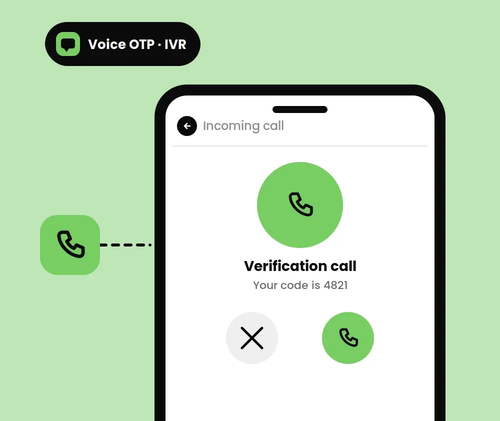Voice Calls