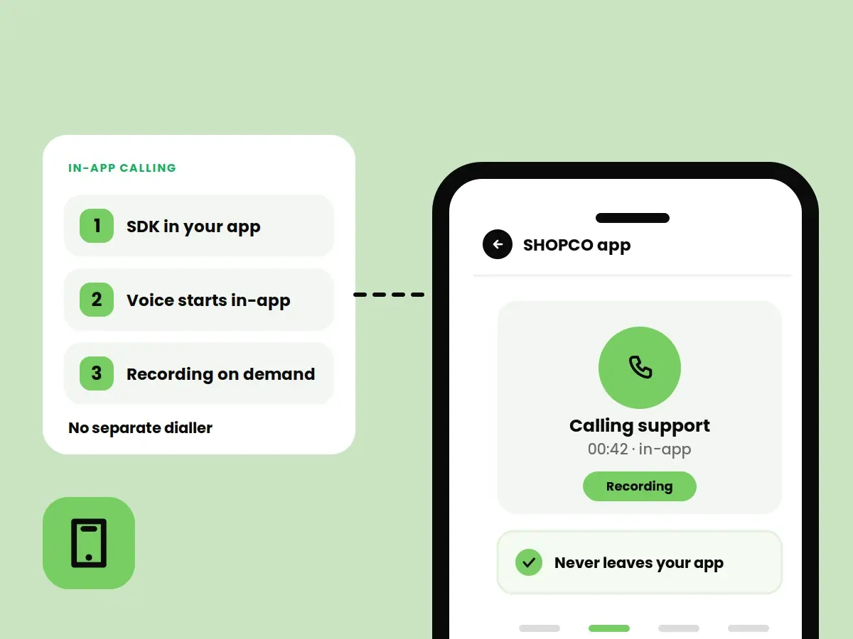 Know every call event in real time.