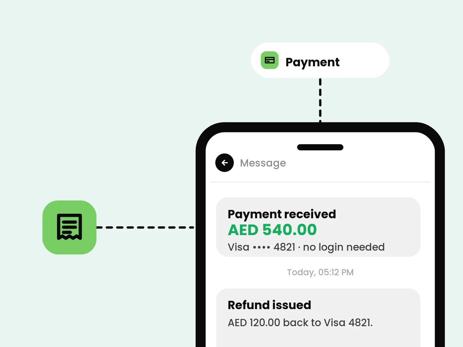 Payment Receipts