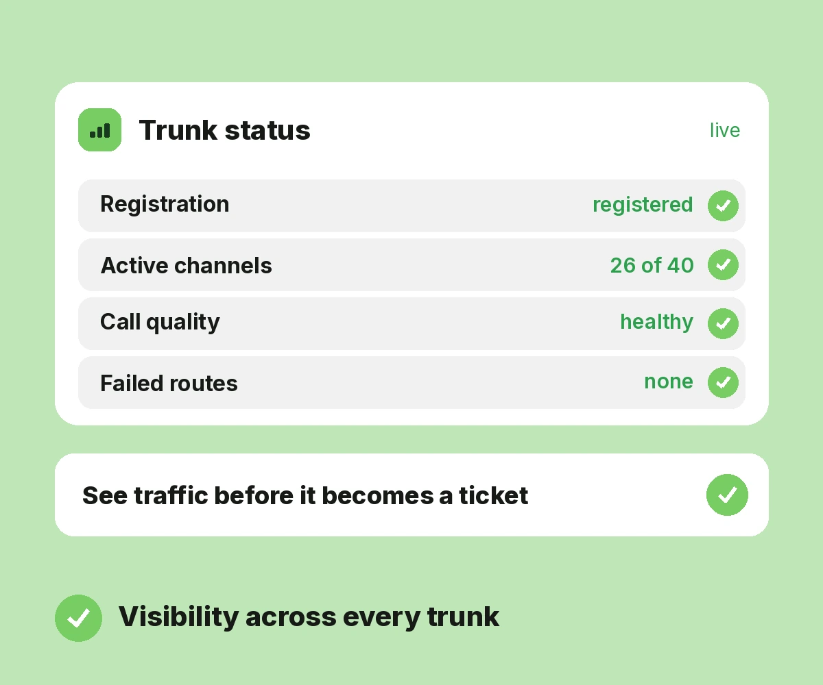 Voice Management & Insights