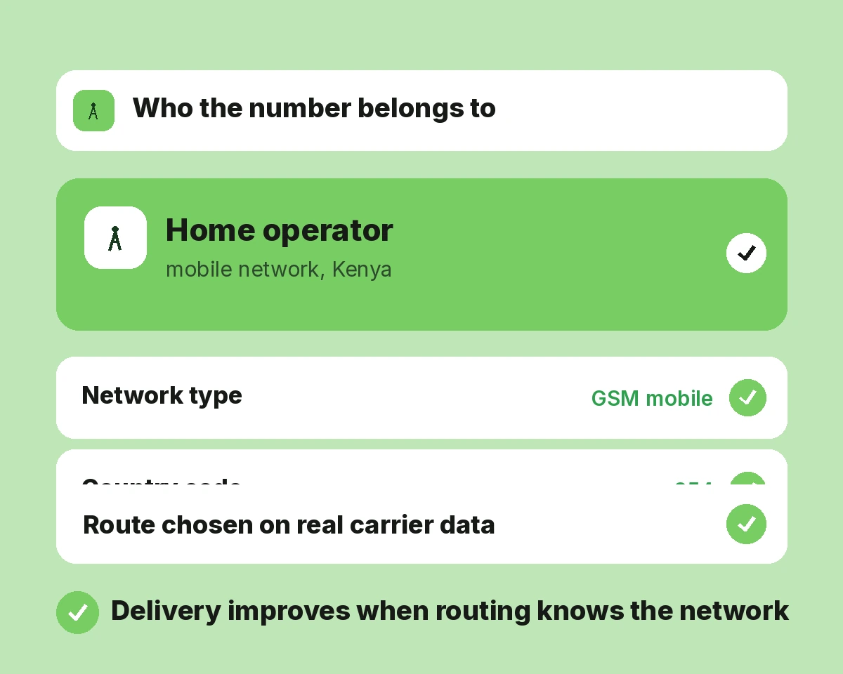 Carrier Identification
