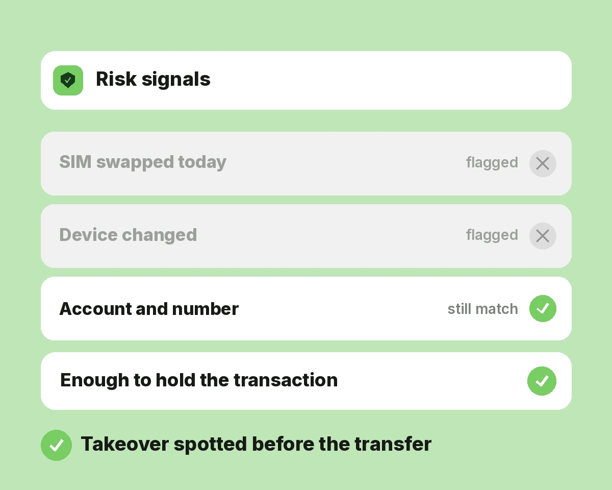Fraud Risk Assessment