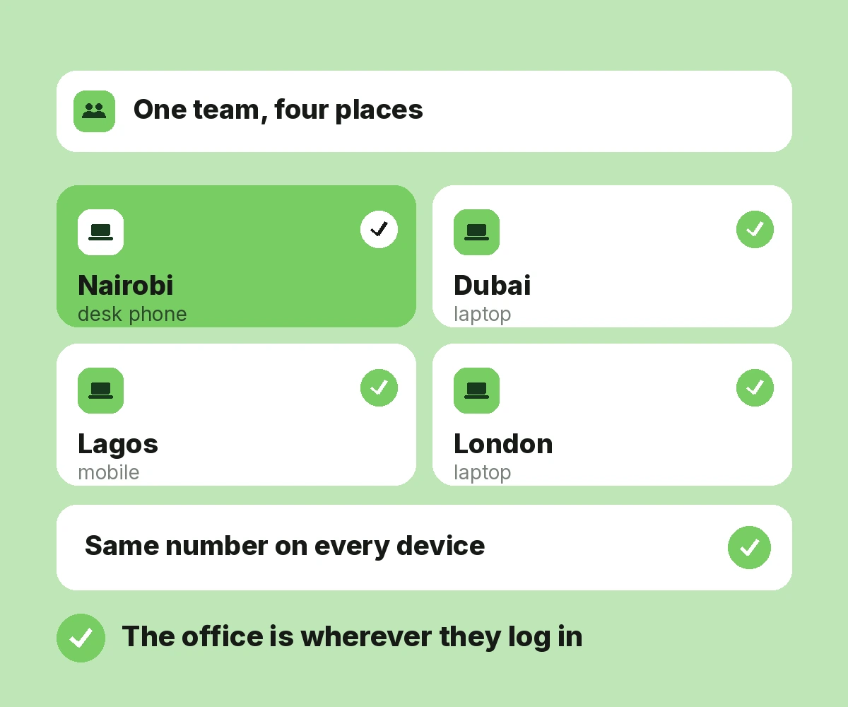 Remote Team Support