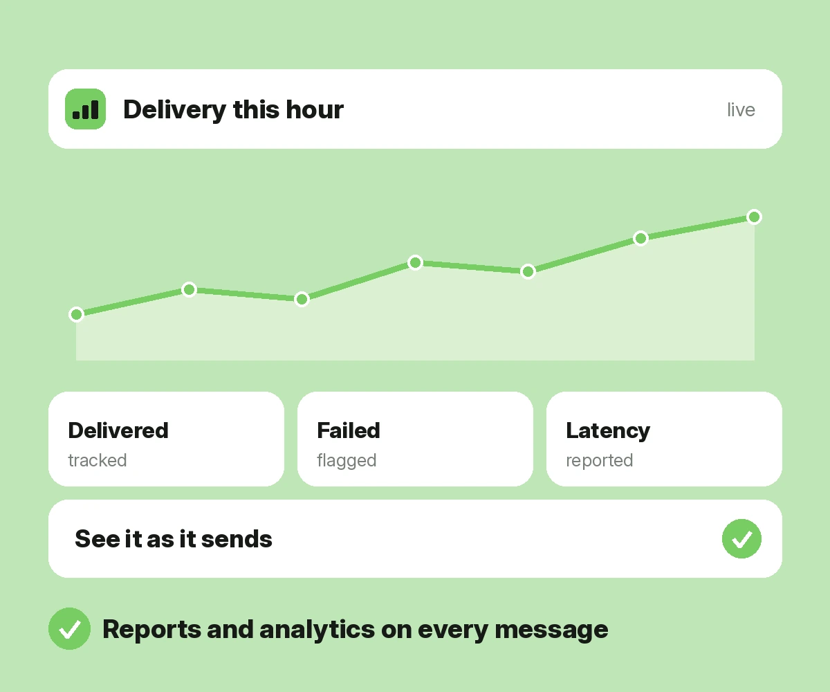 Real-Time Delivery Insights