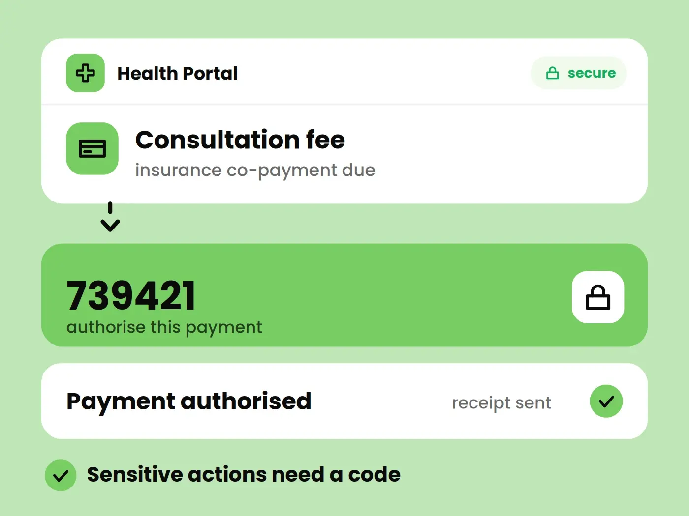 Payment Authorization