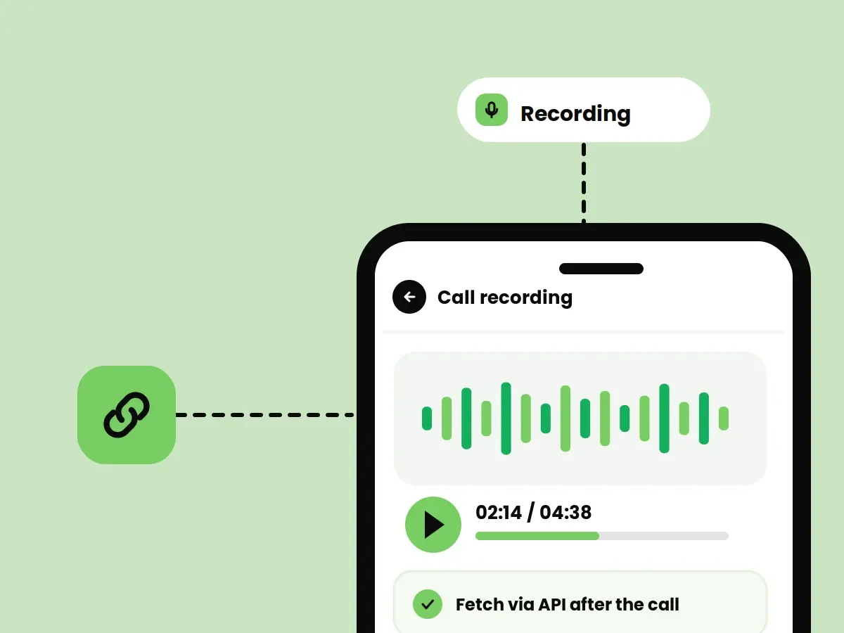 Call Recording