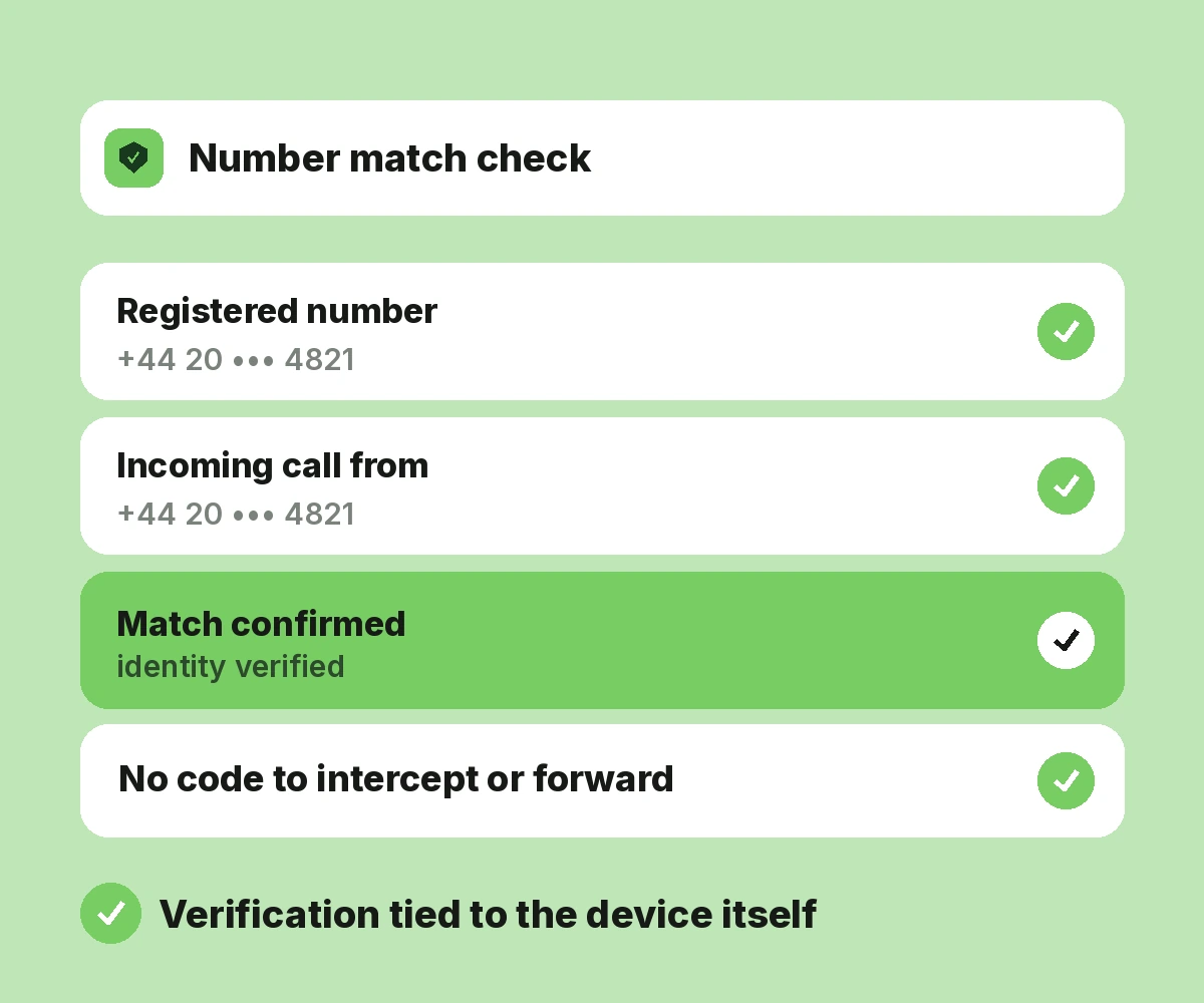 Secure Authentication