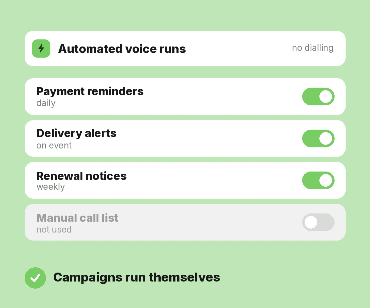 Voice Automation
