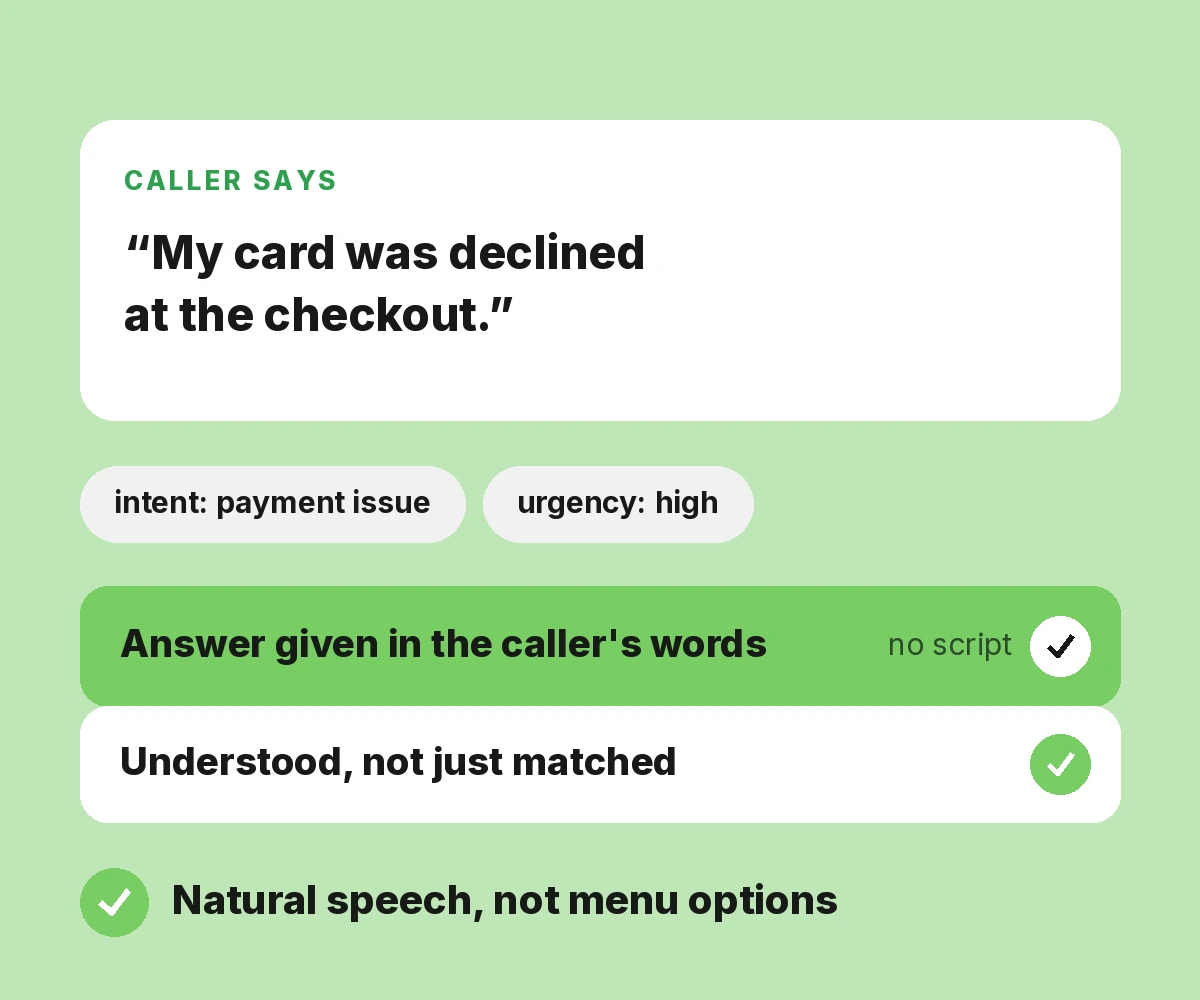 Intelligent Voice Assistance