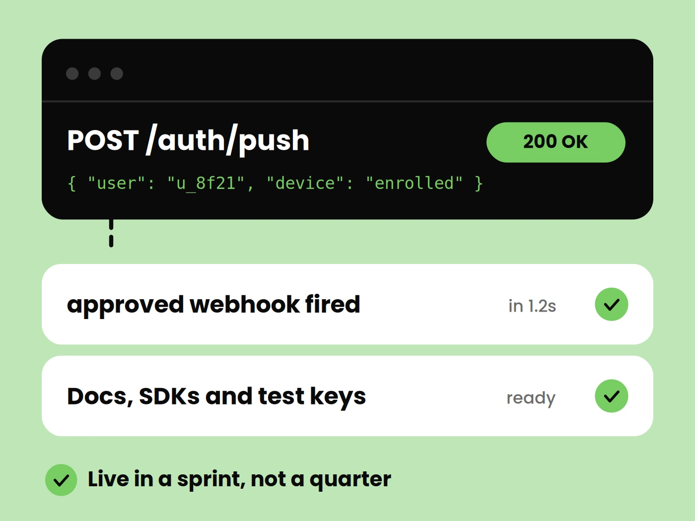 Simple API Integration