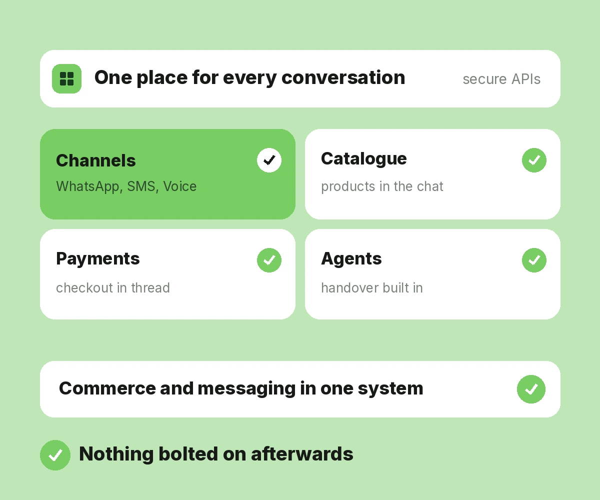 One Platform, Every Conversation