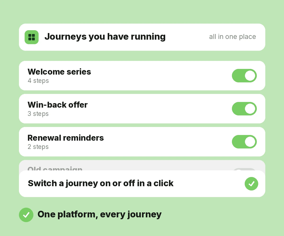 One Platform, Every Journey