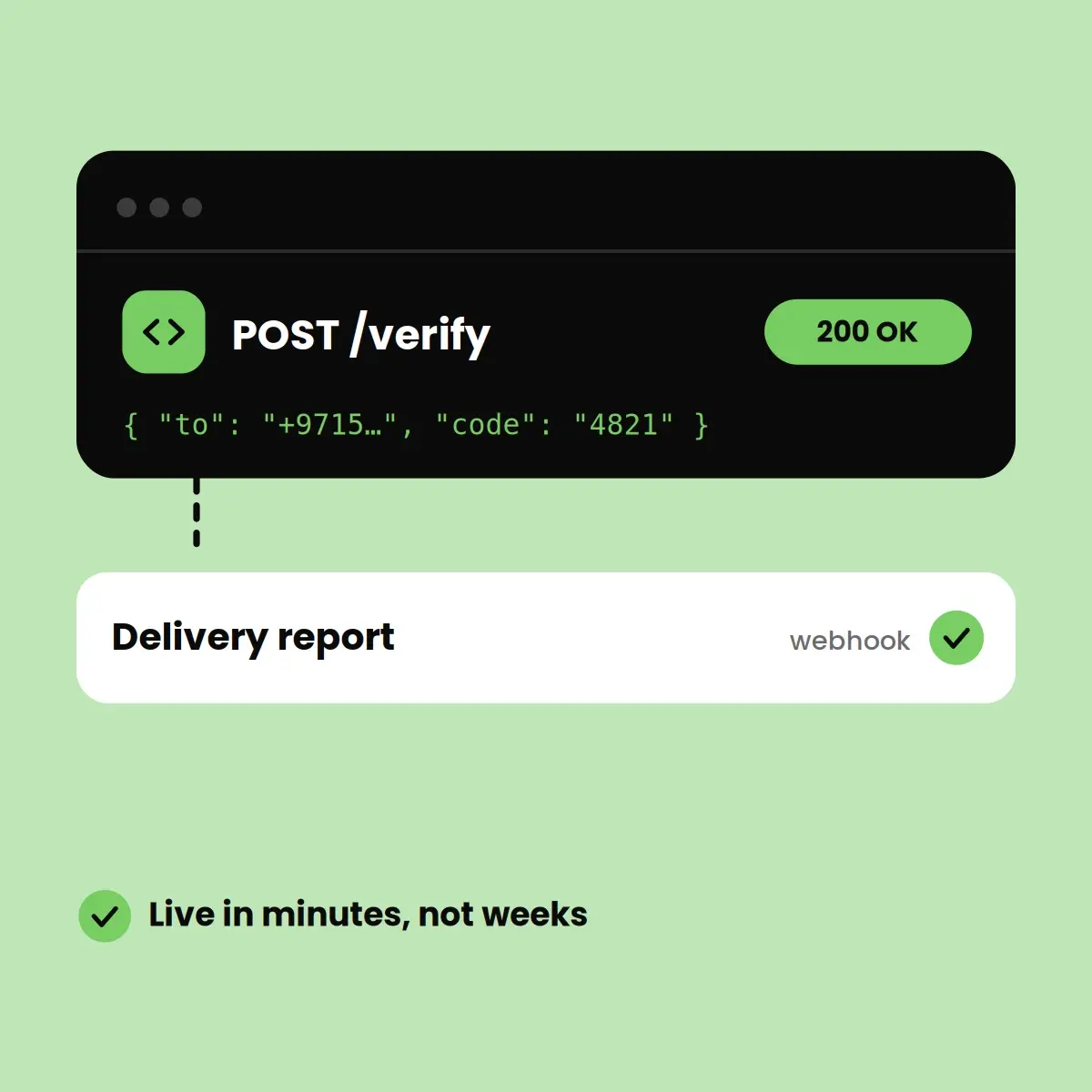 Easy API Integration